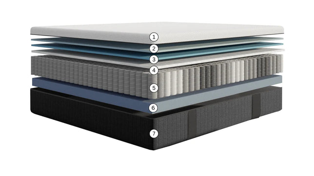 Emma Hybrid Mattress, Europe's Most Awarded Mattress (Now in India), 8  Inch Height, Orthopedic Mattress, Memory Foam, Aeroflex Springs, 84x78  inches